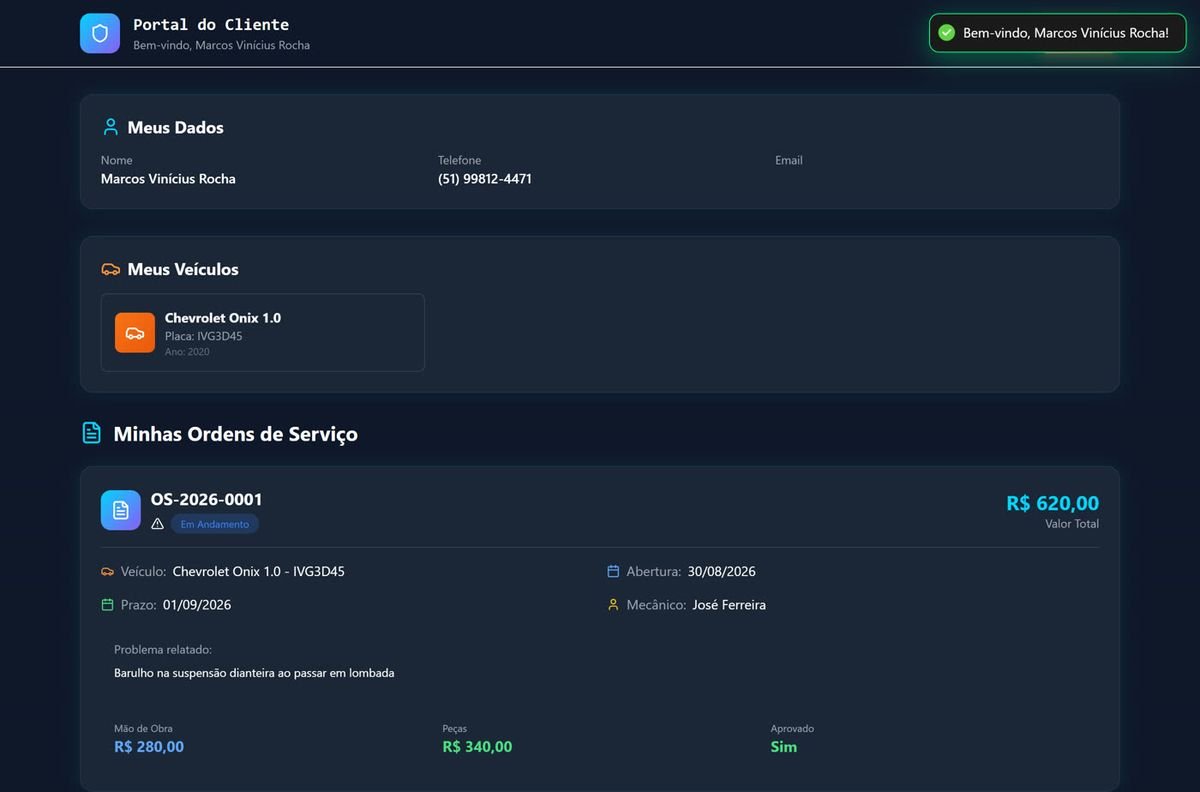 Portal do Cliente já logado: dados do cliente, veículo e ordem de serviço com valores, mecânico e status.